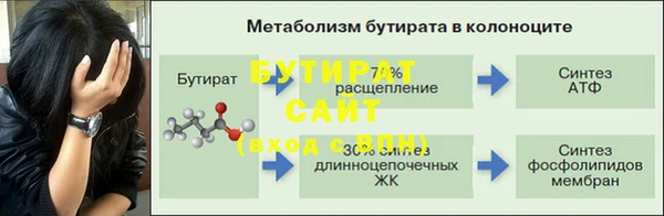 ALPHA PVP Лагань